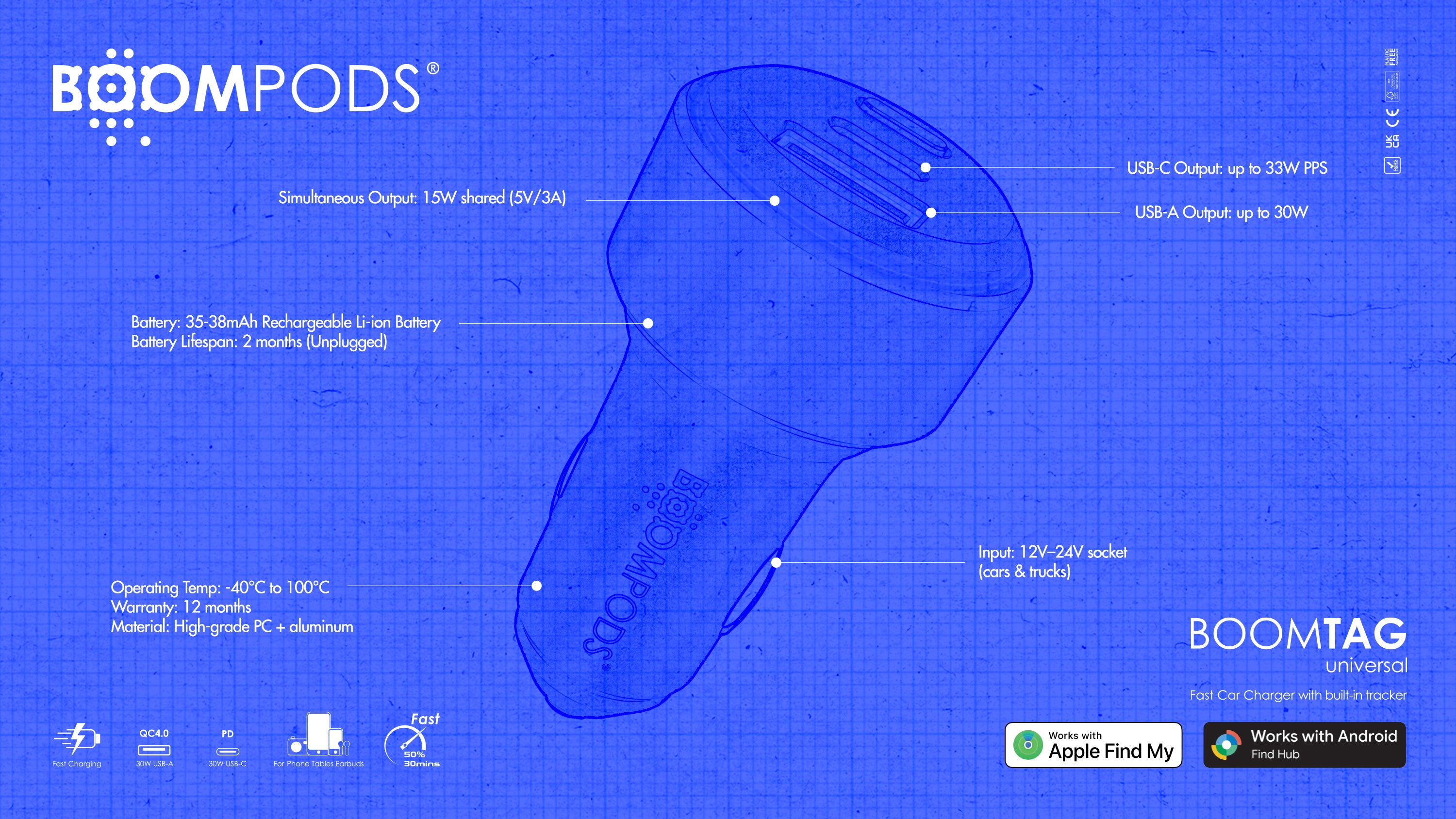 Secret Reward | Get Early Access to BoomPods Tag (35% OFF)